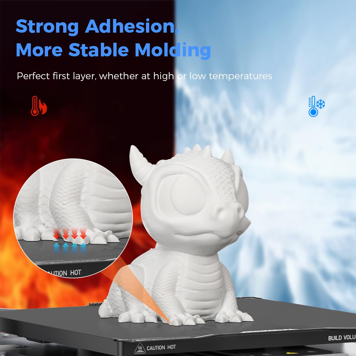 لوحة بناء من الراتنج الإيبوكسي - مراجعة 3D Printing Creality وسعره