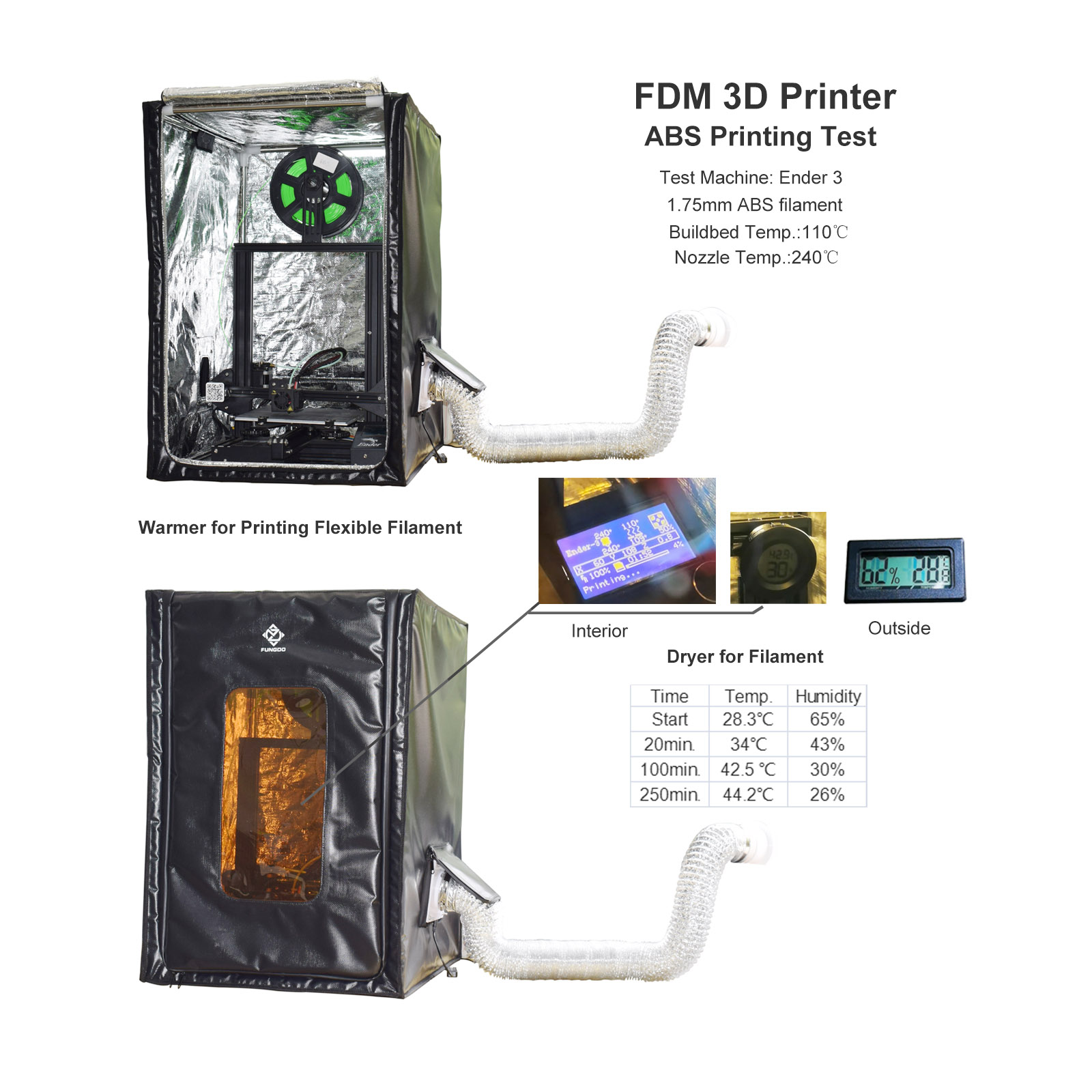 حاوية طابعة من الراتنج مع مراو - مراجعة 3D Printer Enclosure Frame وسعره