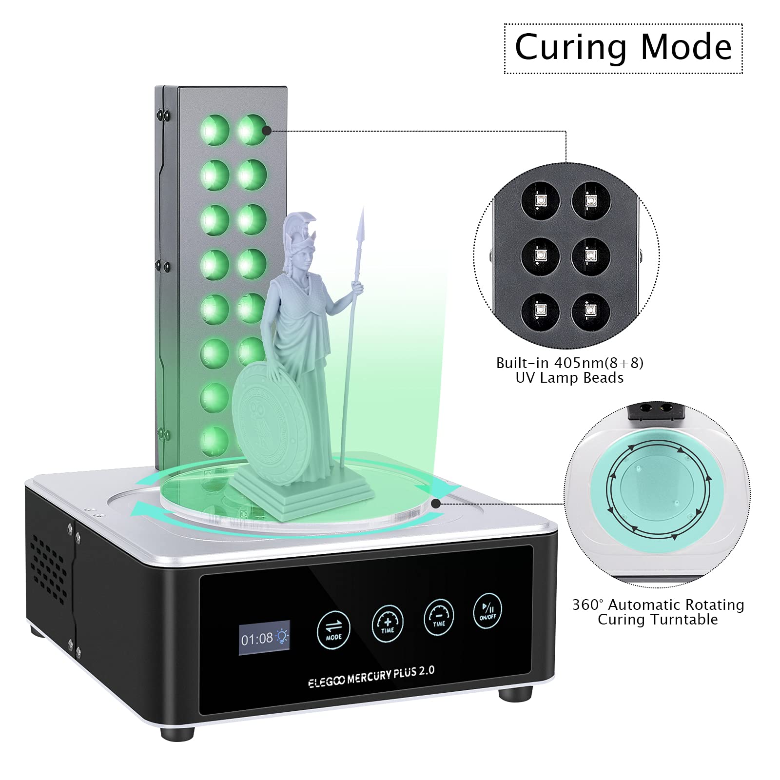 محطة غسيل وعلاج ELEGOO Plus 2. - مراجعة 3D Printing Model وسعره