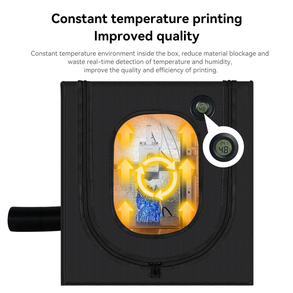 طقم غلاف طابعة ثلاثية الأبعاد  - مراجعة 3D Printer Enclosure Frame وسعره