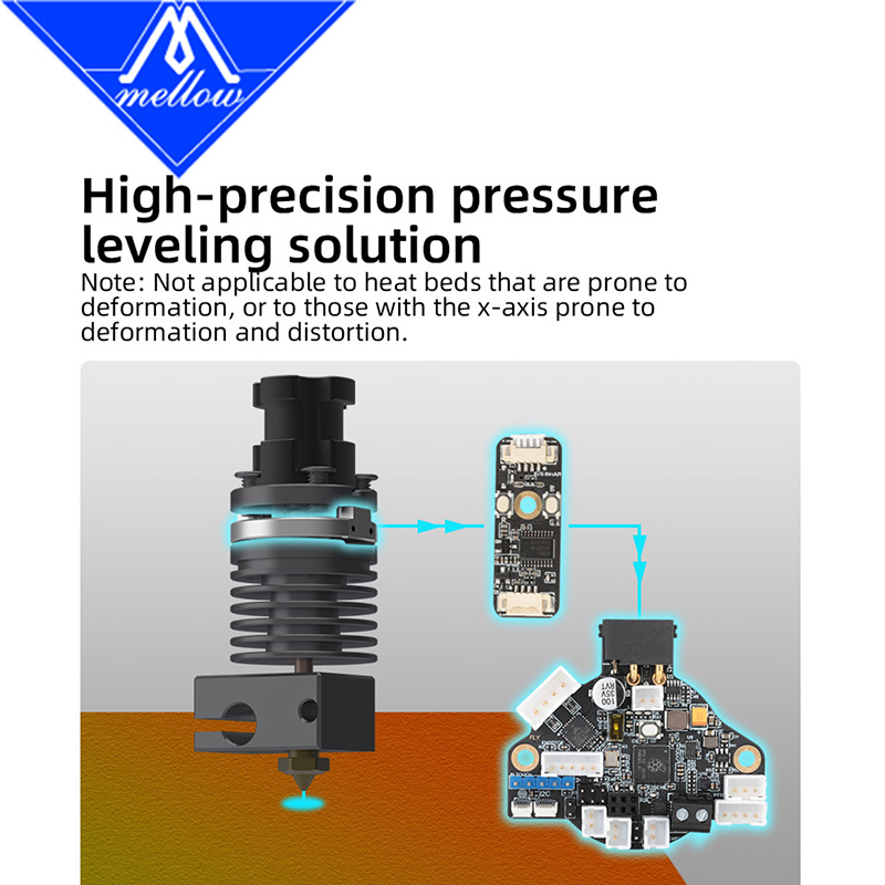 يانع ALPS-V6 Hotend الذكية الت - مراجعة Probe Bltouch Leveling وسعره